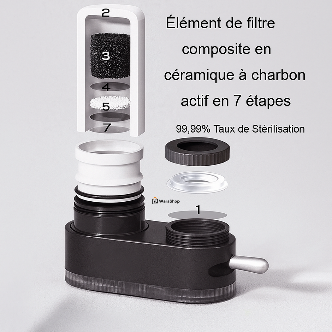 Filtre Premium à Eau Haute Précision – Purificateur Céramique 7 Étapes | Éco-Responsable & Réutilisable