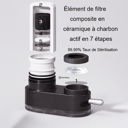 Filtre Premium à Eau Haute Précision – Purificateur Céramique 7 Étapes | Éco-Responsable & Réutilisable