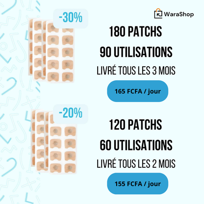 Bandelette Nasale – Améliorez votre respiration et éliminez les ronflements