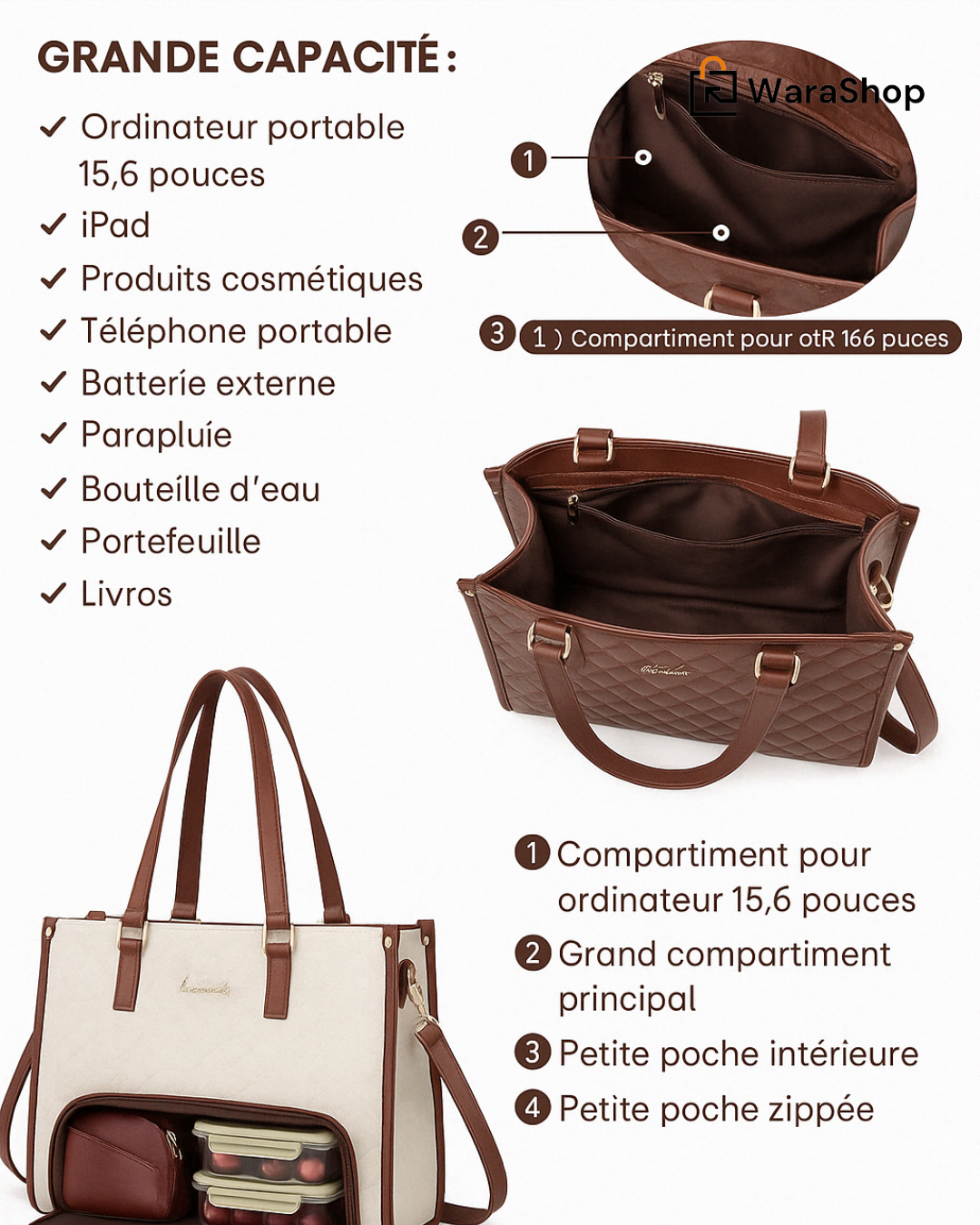 Sac à Bandoulière Multifonction - Parfait pour le Travail ou l’École