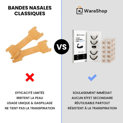 Bandelette Nasale – Améliorez votre respiration et éliminez les ronflements