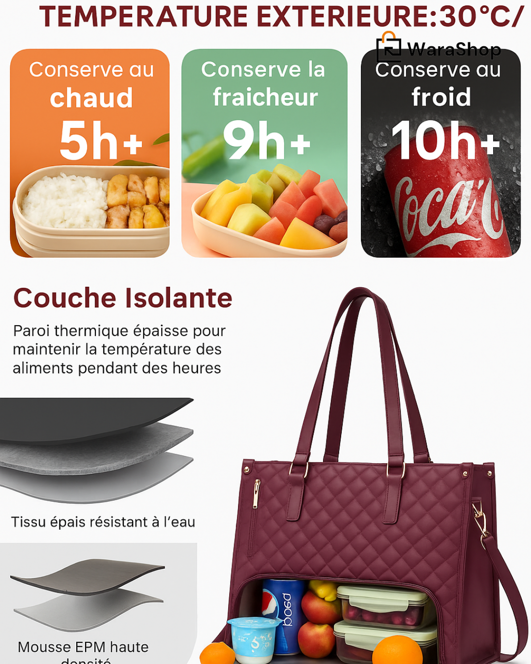 Sac à Bandoulière Multifonction - Parfait pour le Travail ou l’École