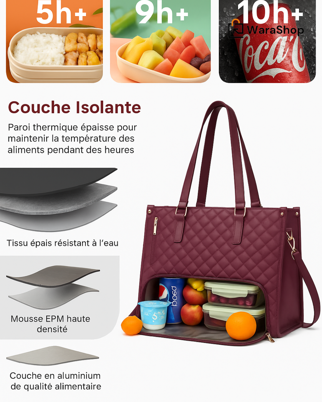 Sac à Bandoulière Multifonction - Parfait pour le Travail ou l’École